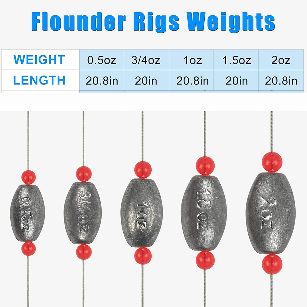 2Pcs Fishing Egg Sinker Weight - Fishing Equipment Shop recensie en prijs