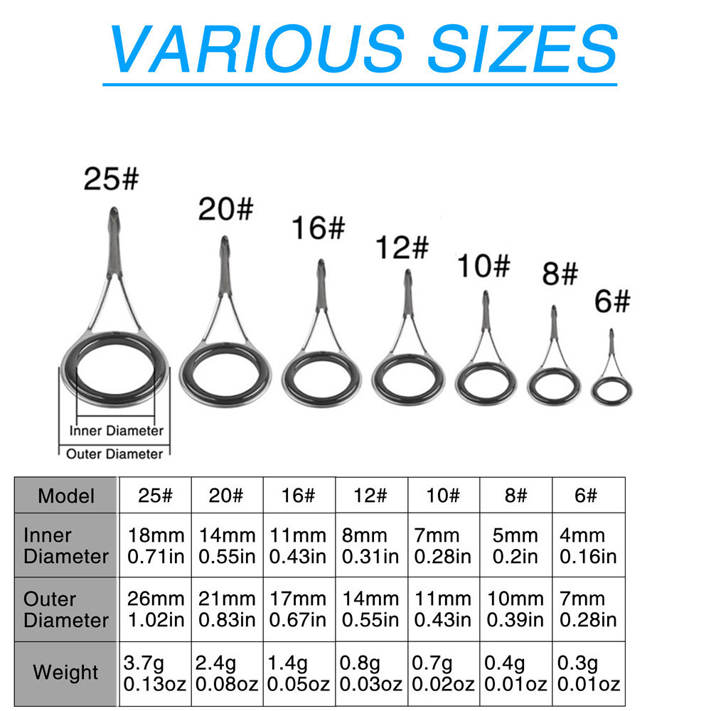 Fishing Rod Guides Fishing Rod - Fishing Equipment Shop recensie en prijs