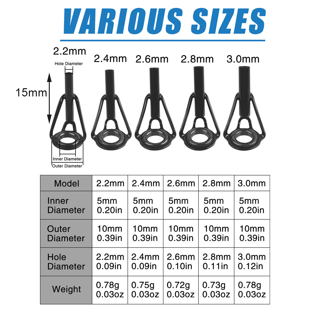 Fishing Rod Guides Fishing Rod - Fishing Equipment Shop recensie en prijs