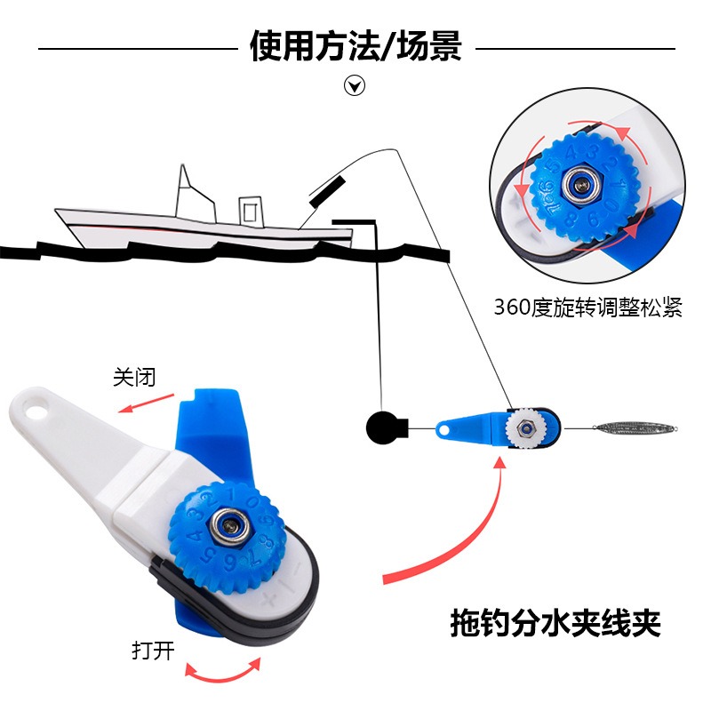Offshore Planer Boards For Fis - Fishing Equipment Set recensie en prijs