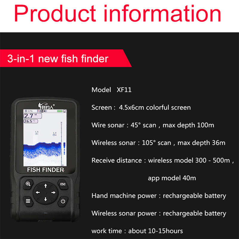 Hot Sale2025 new degisn Wire+W - Fishing Equipment In English recensie en prijs