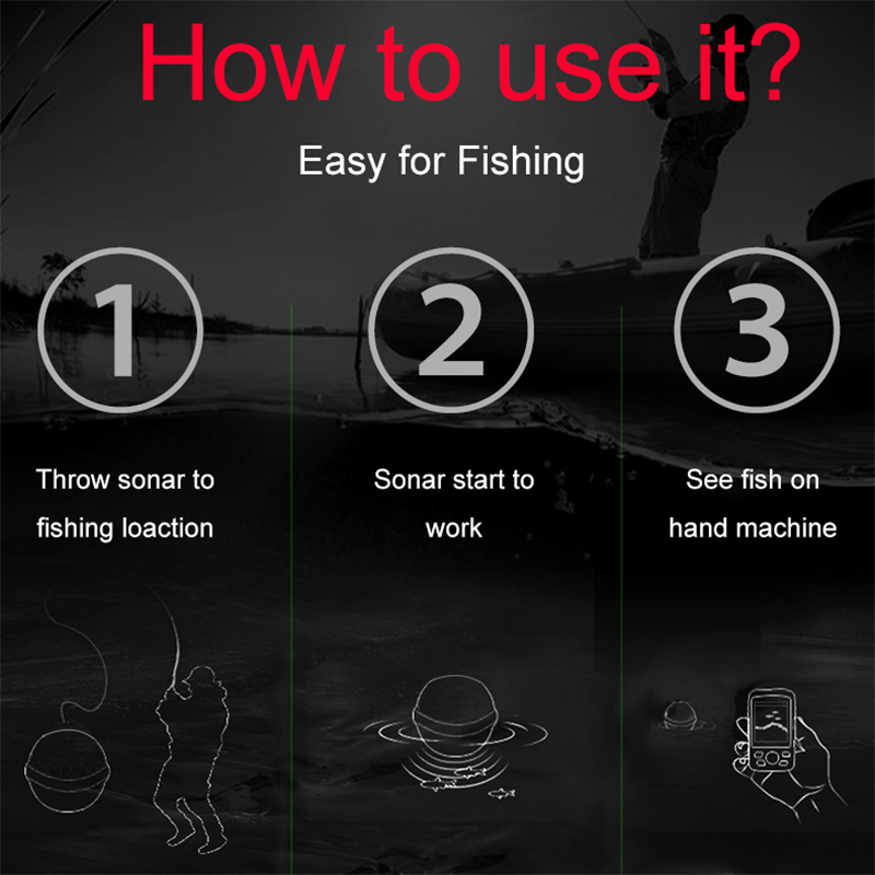 Hot Sale2025 new degisn Wire+W - Fishing Equipment In English recensie en prijs