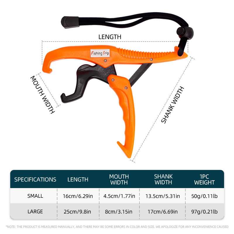 ShareShark Fish Lip Gripper AB - Fishing Equipment Set recensie en prijs