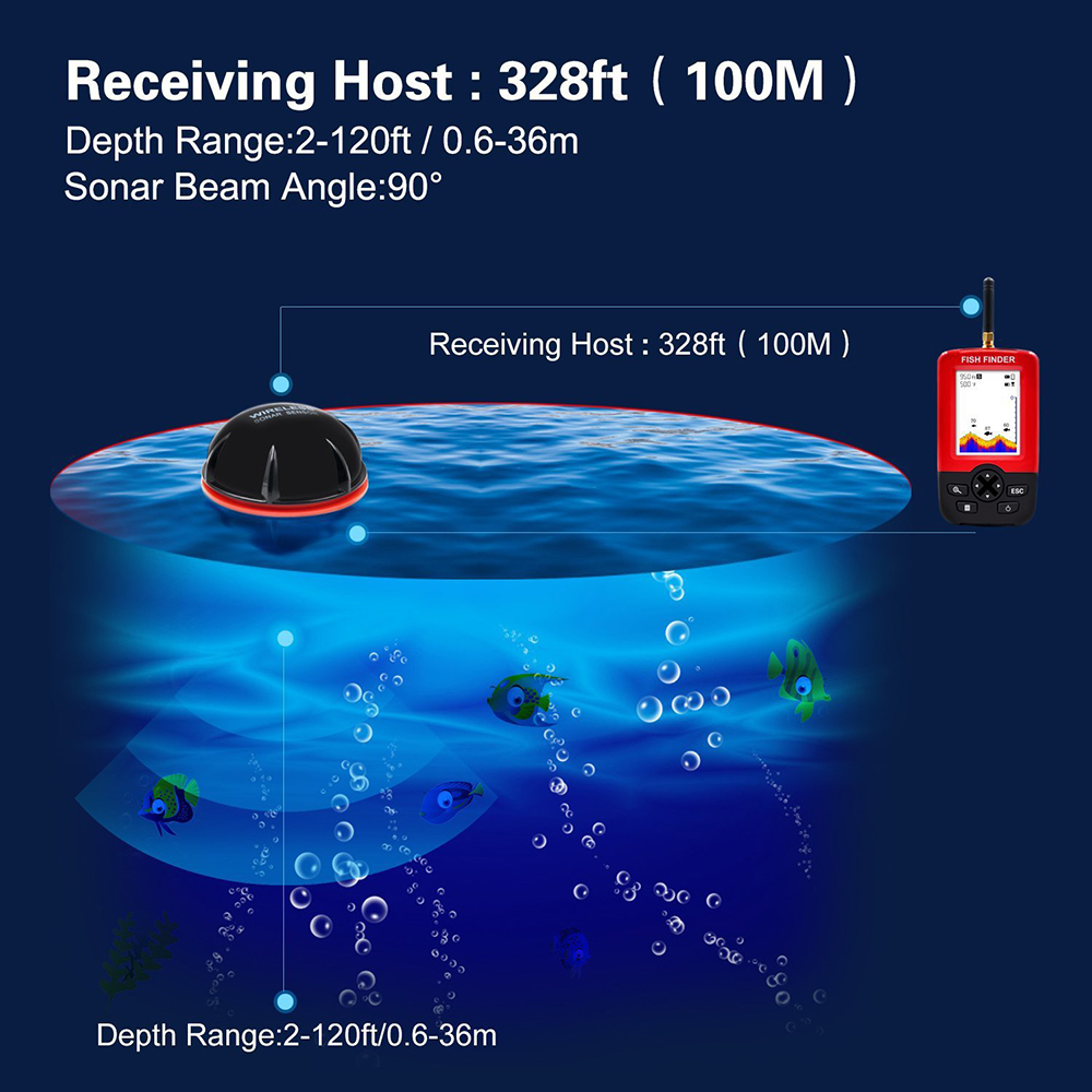 100M Portable Sonar Fish Finde - Fishing Equipment In English recensie en prijs