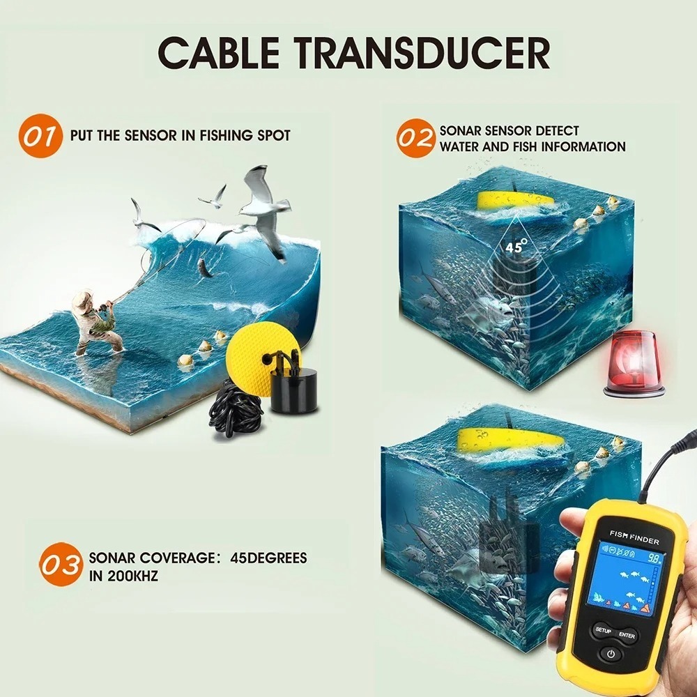 Wireless Sonar Detection Fish  - Fishing Equipment In English recensie en prijs