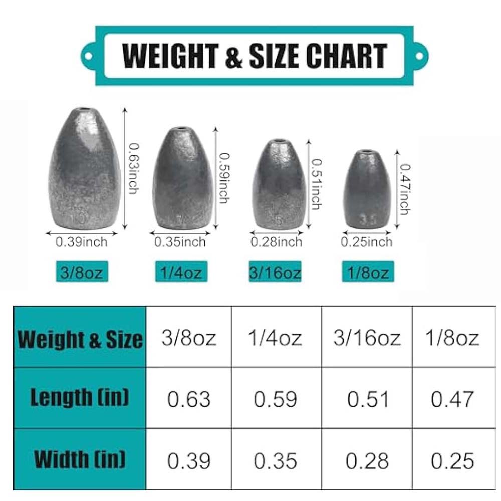 Bullet Fishing Sinkers Weights - Fishing Equipment Shop recensie en prijs