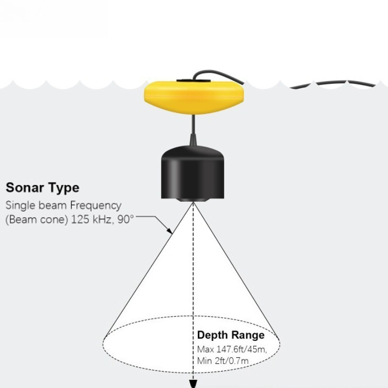 Sonar Fish Detector Lightweigh - Fishing Equipment In English recensie en prijs