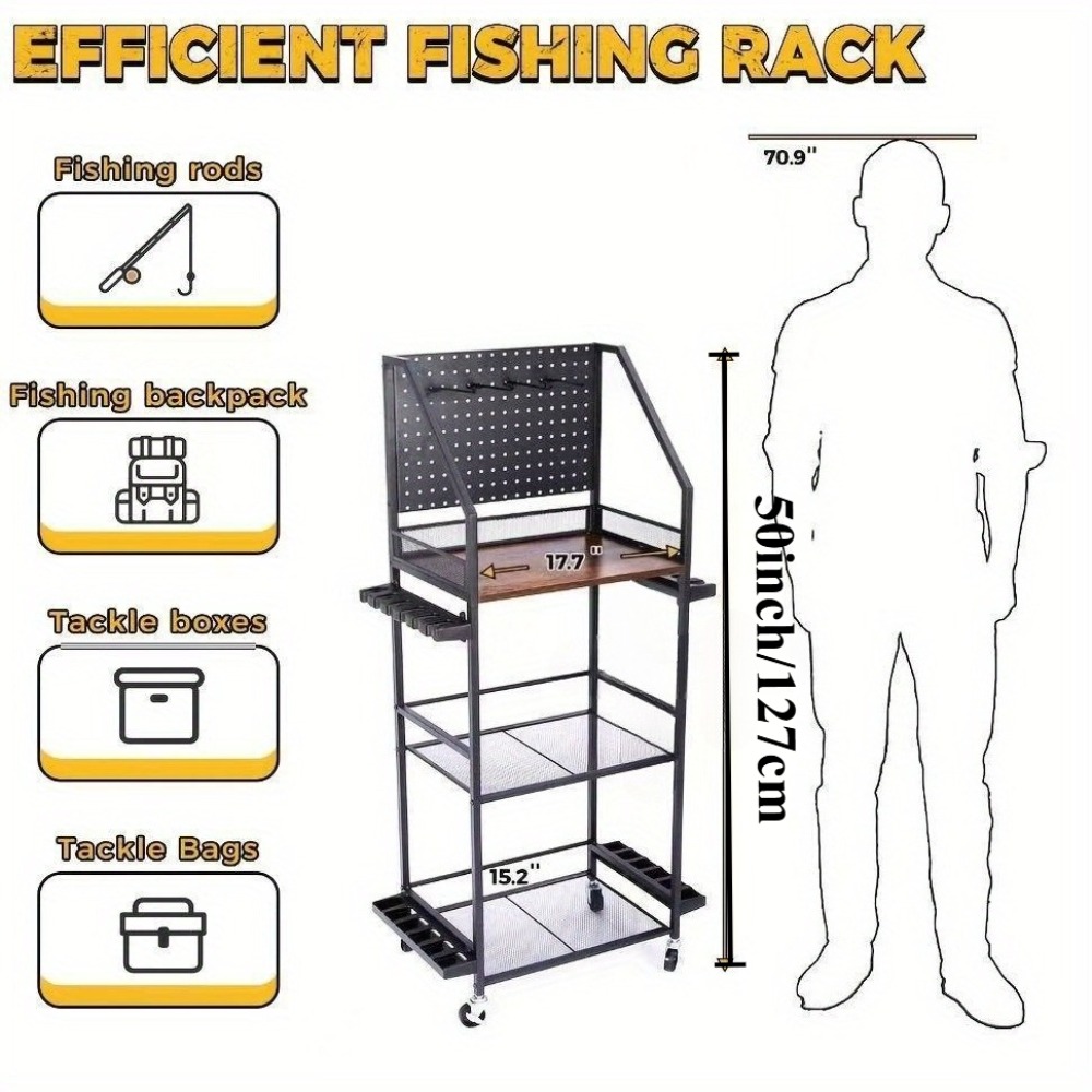 Fishing Rod Holders for Garage - Tackle Box recensie en prijs